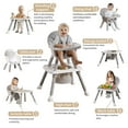 thumbnail image 3 of UNICOO® 7-in-1 Convertible Baby High Chair, Baby Chair, High Chairs for Babies and Toddlers, Portable High Chair for Babies & Toddlers 6 Months-6 Years (TX-KS-10-GW), 3 of 9