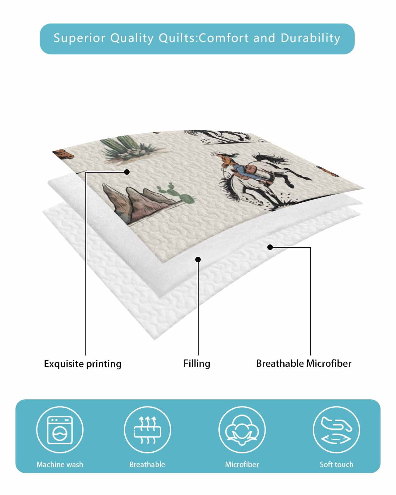 Quilts Twin XL Size, Western Cowboys Soft Comforter Bedding Set for Bed, Beige Vintage Country Cactus Lightweight Quilted Bedspread with Pillow Cover(2 Pieces) for All Season, 68x98 Inch