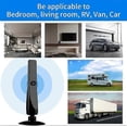 thumbnail image 4 of Festberg Hitenna TV Antenna, Digital Antenna for Indoor Smart TVs, Supports 4K, 8K and 1080p (1 PC), 4 of 5