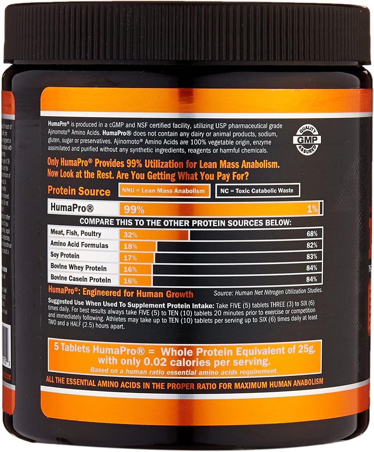 Humapro | Whole Food Protein Equivalent, Protein Matrix Formulated for Humans, Essential Amino Acids, Easy Digestion, Lean Muscle Gain | 300 Tablets (60 Serving)