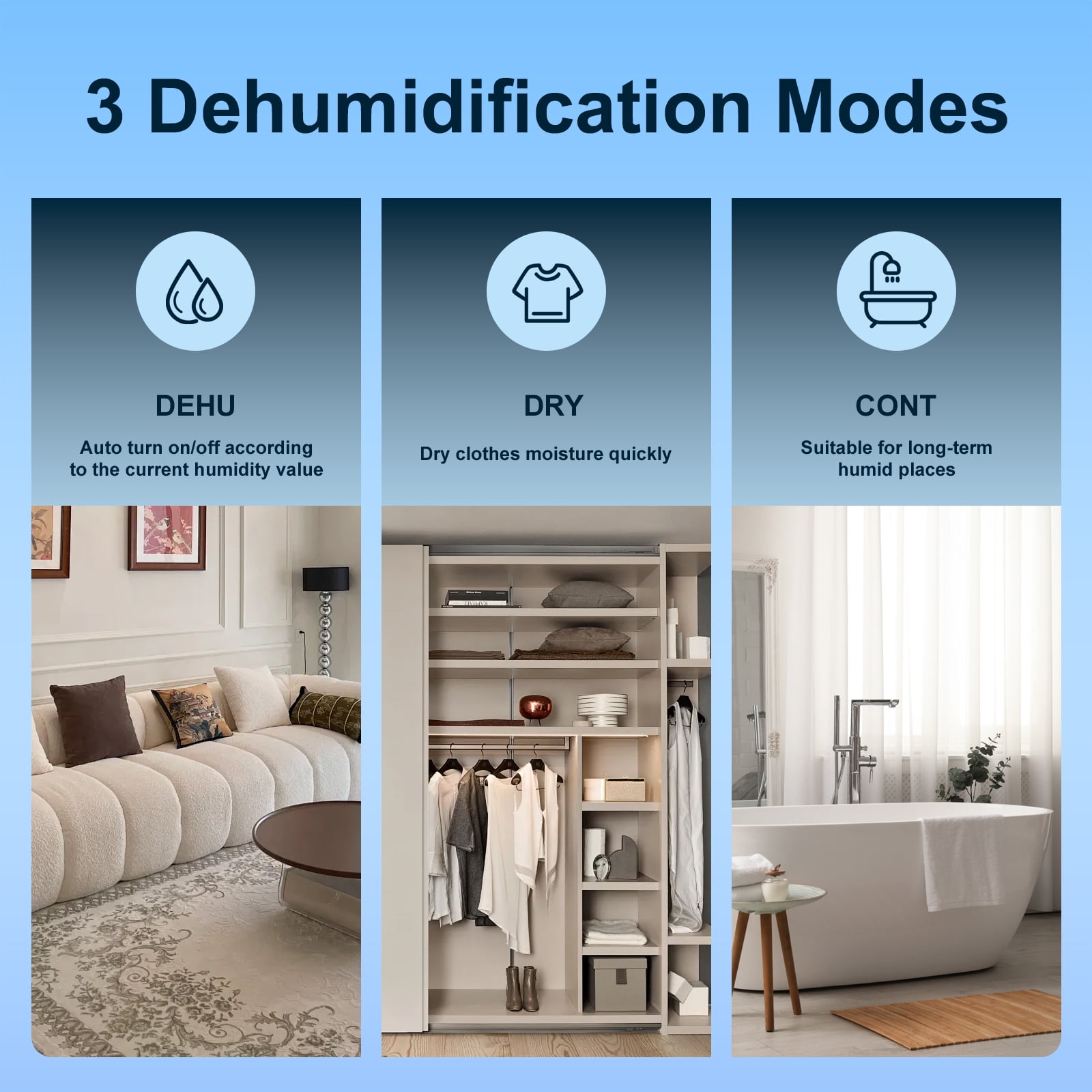 55-Pint Dehumidifier for Large Rooms and Basements up to 5,200 Sq.Ft - Auto Drain, Quiet