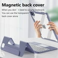 thumbnail image 3 of Keyboard Case for iPad 9th Generation 2021 10.2 8th/7th, Detachable Magnetic Cover, Vertical Stand & Magnetically Color Round Key Trackpad Keyboard for iPad 9th/8th/7th Gen 2021/2020, 3 of 7