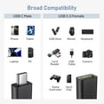 thumbnail image 6 of USB C to USB Adapter 3 Pack,USB C Male to USB A 3.0 Female Adapter,Type C Thunderbolt 4 OTG Converter for Apple MacBook Pro,Mac Book,iPad,Microsoft Surface Go,Samsung Galaxy S20 S21 S22 S23, 6 of 13