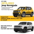 thumbnail image 4 of Simzone Roof Rack Cross Bars for 2015-2022 Renegade with Grooved Side Rails, Aluminum Car Crossbar Replacement for Rooftop Cargo Carrier Bag, Kayak, Bike, Snowboard etc, 4 of 7
