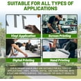 thumbnail image 3 of Blank Metal Sign (Pack of 4), Made of Aluminum Sheet Plate to Create Custom Signs Outdoor or Street Signs Customized For Your Own Personalized Banner, 24 x 30 x .040, White, 3 of 9