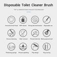 thumbnail image 3 of Recargas De Cepillos De Baño Desechables, Elimina Las Manchas Rebeldes, Cepillo De Baño Grueso, Cabezales De Repuesto De Varita, Esponja Para El Hogar, 3 of 7