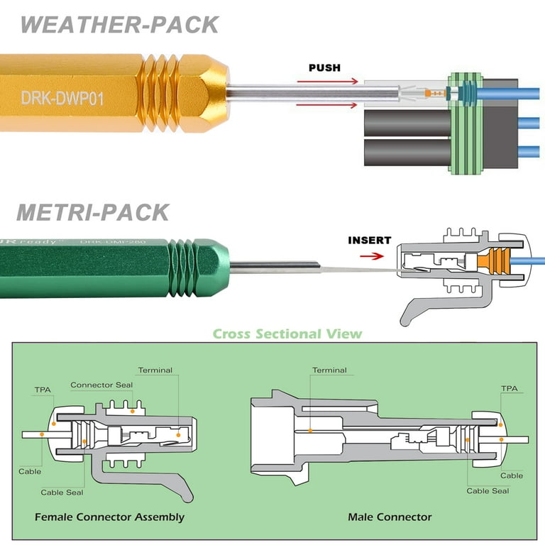  JRready ST5211 Pin Removal Tool KIT for Weather Pack Metri Pack  Series Connector Harness terminals and Connector Crimp pin etc Electrical  Connector, Tool KIT Include DRK 785084 Amp 1.5mm Removal Tool 