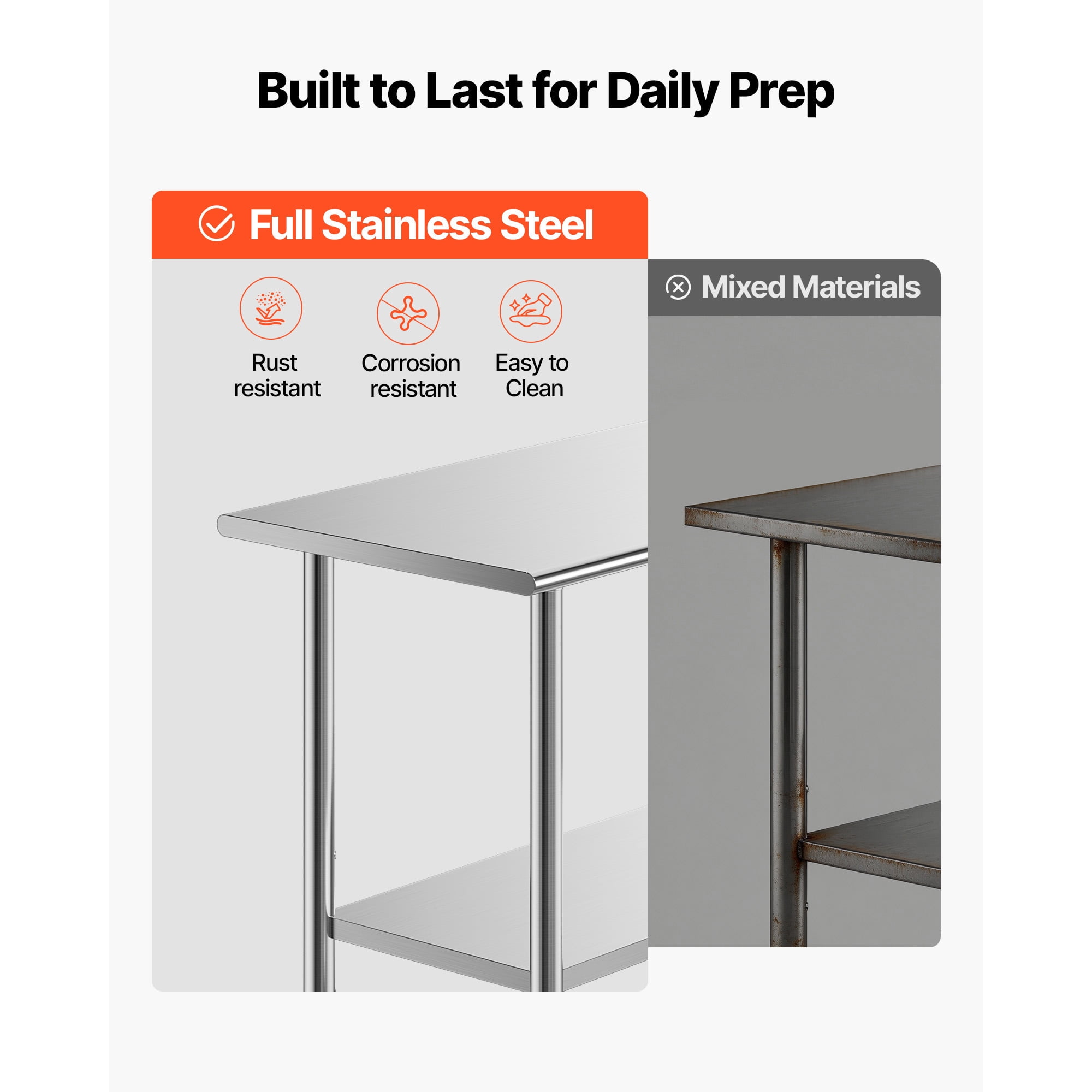KFFKFF Stainless Steel Work Table, 24x48 inch Food Prep Station with Wheels and Backsplash, Adjustable Undershelf Metal Utility Table for Kitchen, Home, or Outdoor Use