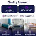 thumbnail image 5 of Proheal Self Adjusting Hospital Bed Memory Foam Mattress with Alternating Pressure Pump, Air Cells, Sloped Heel - 48" x 80" x 7”, 5 of 8
