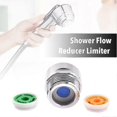 thumbnail image 2 of Water Saver for Shower, 3 Pcs Flow Restrictor for Shower Shower Water Reducer Set with Flow Rates 4, 7 & 9 L/min, 2 of 5