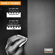 Cerakote Ceramic Trim Coat Restoration Wipes, Faded Plastic Trim Restorer for Detailers, 50 Count