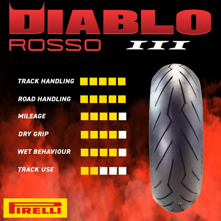 PIRELLI 国内正規品 ピレリ ディアブロ ロッソ3 ラジアルタイヤ