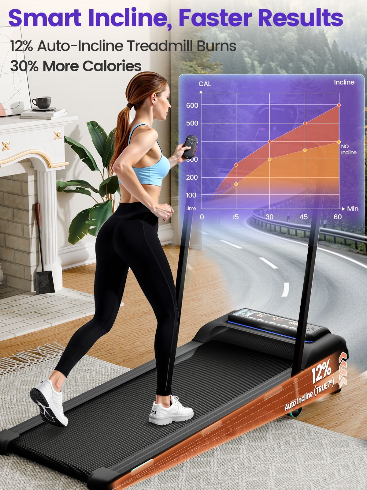 Chiccushion Walking Pad with 12% Auto Incline Treadmill for Home, 3.5HP Under Desk Treadmill with Foldable Handle Bar,450 Lbs Capacity,Remote Control, Led Display,APP Connect