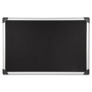 Mesh Covered Bulletin Board