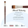thumbnail image 2 of Creative Mark Mimik Kolinsky Watercolor Brush - # 22 Bright - Long Handle Synthetic Paint Brush - Handmade in Germany - Synthetic Sable Paint Brushes for Professional Artists - Animal-Friendly, 2 of 7