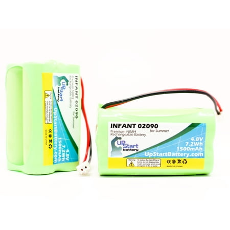 2x Pack - Summer Infant HK1100AAE4BMJS Battery - Replacement for Summer Infant Baby Monitor Battery (1500mAh, 4.8V,