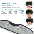 thumbnail image 3 of Sleep Headphones 5.2 Bluetooth Sleep Mask with Music and Ultra Thin Speakers Perfect for Sleeping, Air Travel,Meditation and Relaxation，Unique Gifts for Men Women - Black, 3 of 8