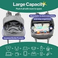 thumbnail image 3 of Diaper Bag Backpack, Portable Baby Bag Include Insulated Pocket, 3 In 1 Multi-Functional Travel Baby Diaper Bag with Diapers Changing Pad - Gray, 3 of 6