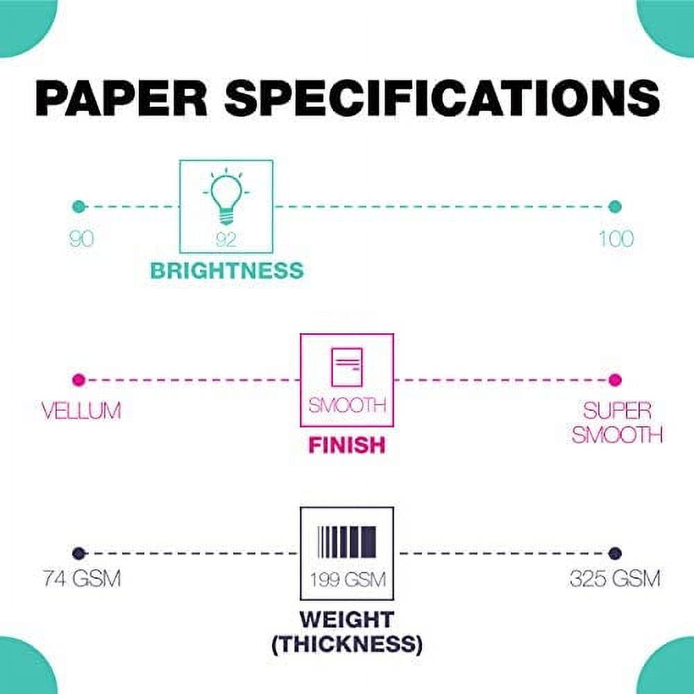 Springhill 11” x 17” Green Colored Cardstock Paper, 110lb, 199gsm, 250 Sheets (1 Ream) – Premium Heavy Cardstock, Printer Paper with Smooth Finish for Cards, Flyers, Scrapbooking & More – 025320R