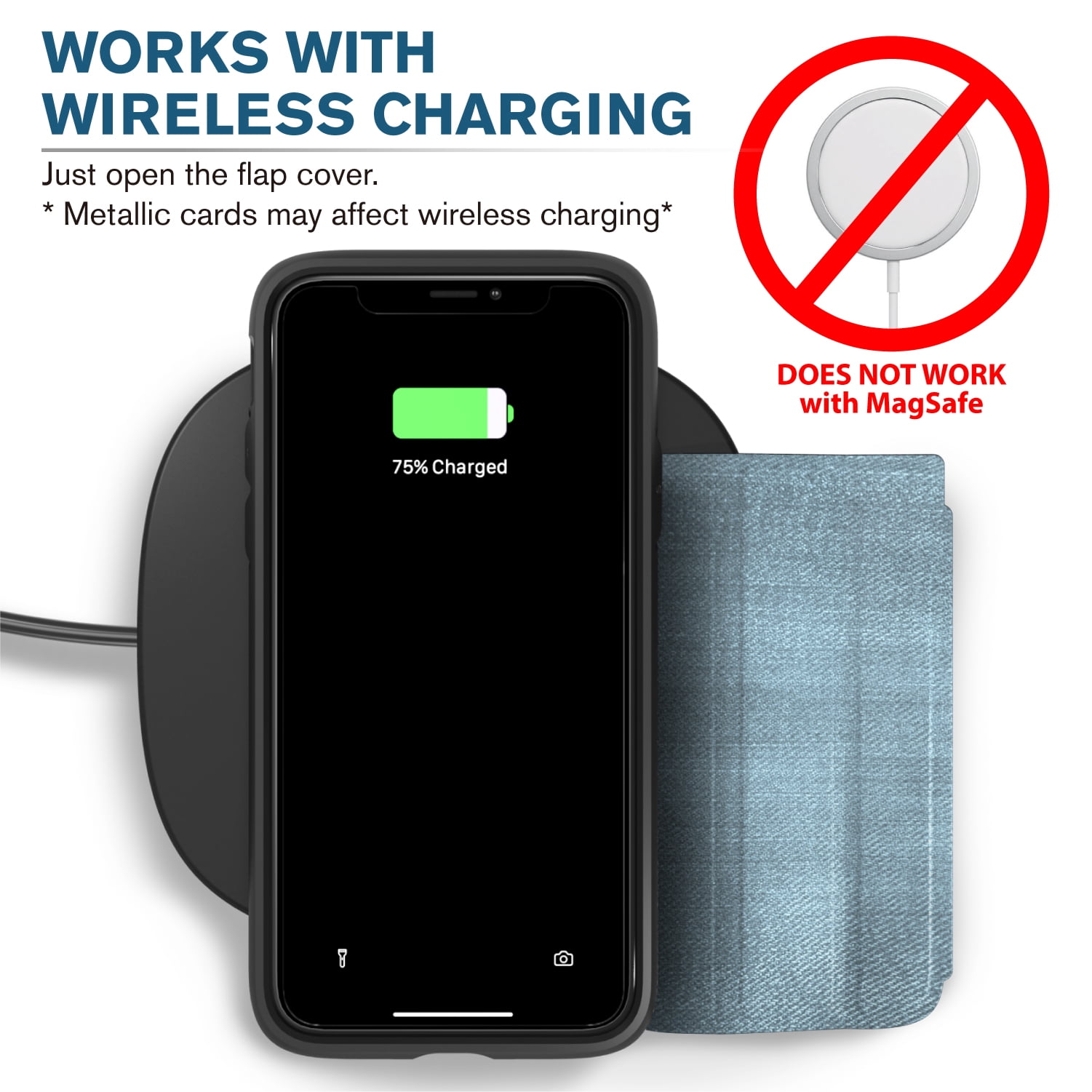 Vena vCommute Wallet Case Compatible with Apple iPhone 12 Pro Max (6.7"-inch), (Military Grade Drop Protection) Flip Leather Cover Card Slot Holder with Kickstand - Steel Blue