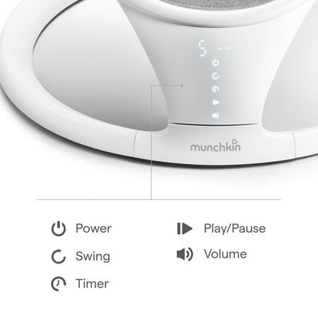 DADWAY Munchkin電動ベビースウィング（NZMU21330） バウンサー・ベビーベッド・お昼寝・ゆりかご・ダットウェイ・マンチカン／ママルー4同等品