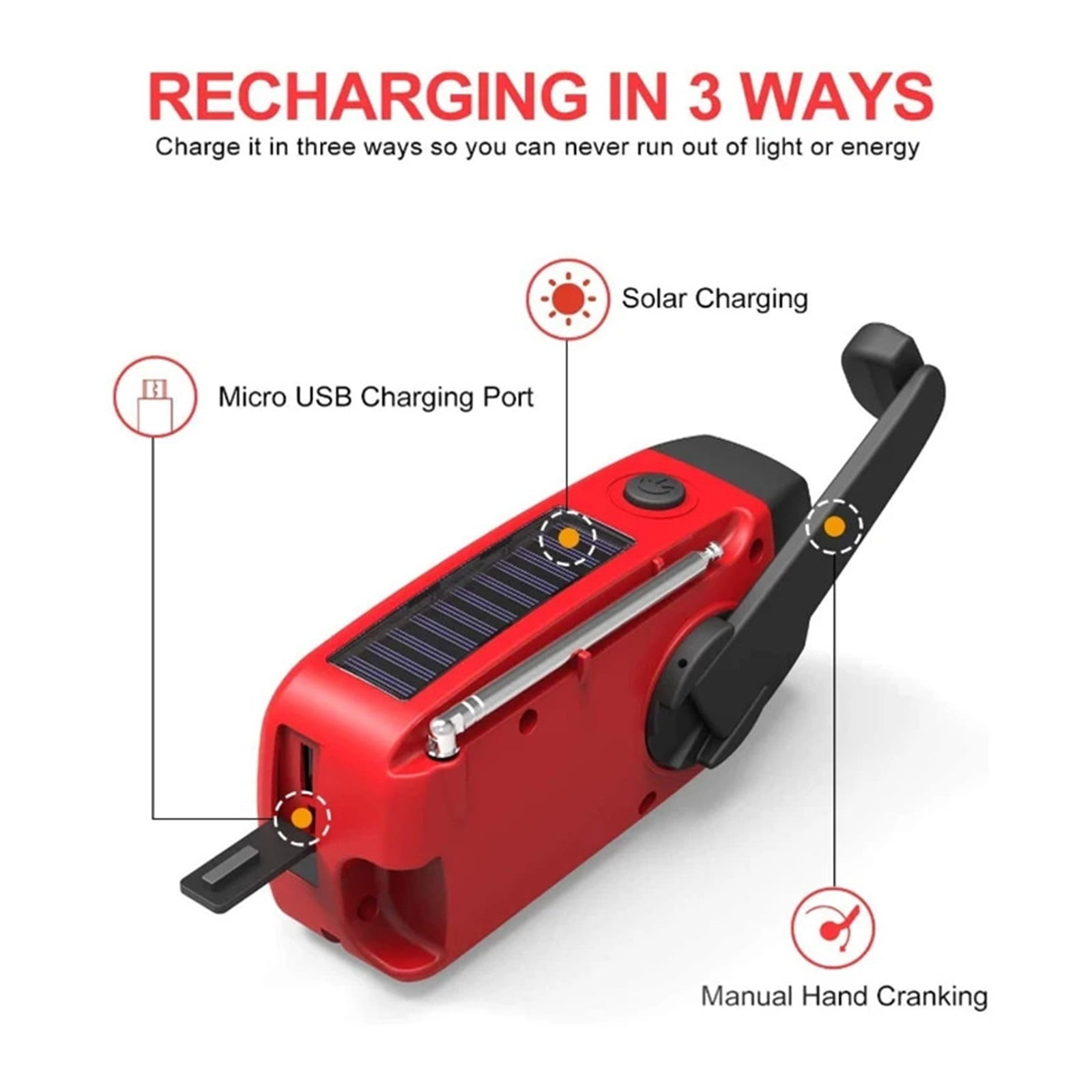 Multifunctional AM/FM/NOAA Portable Weather Radio Emergency Hand Crank Radio Power Bank Solar Charging with LED Flashlight ,Portable