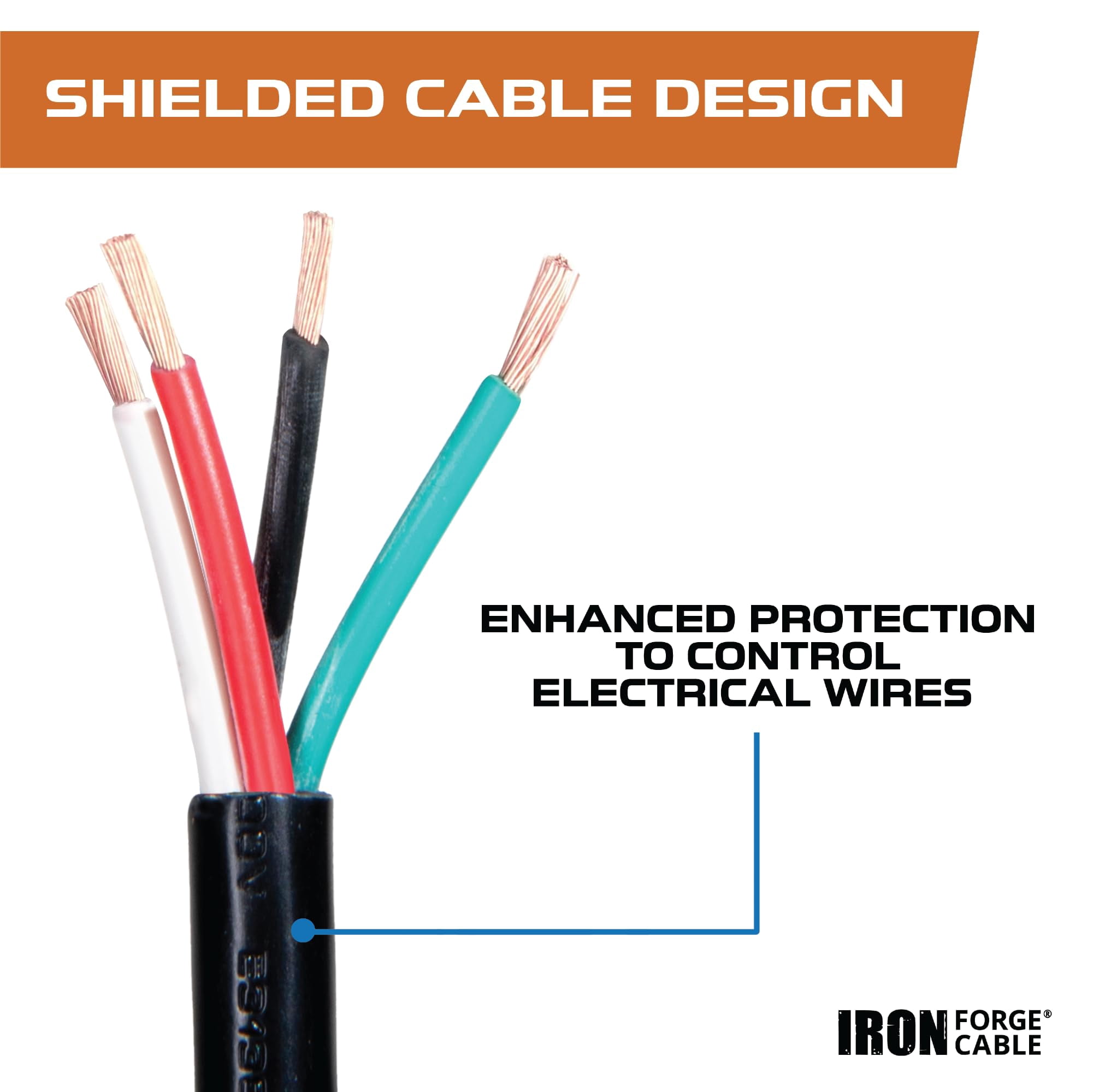Iron Forge Cable 14/4 Mini Split Wire - 50ft, 300V, 14 Gauge 4 Conductor Wire with Connectors and Tape - 14-4 Copper Conductor Cable UL/ETL Certified