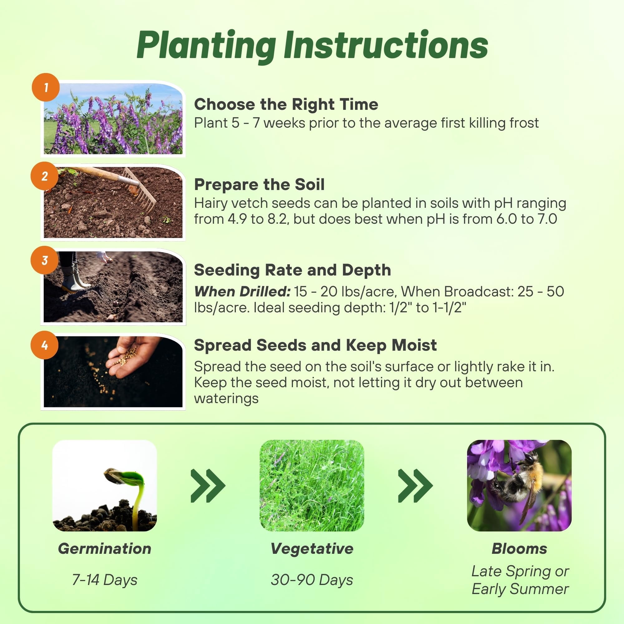 Outsidepride 10 lb. Hairy Vetch Forage, Pasture, Hay, & Cover Crop Seed
