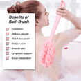 thumbnail image 3 of SUPTREE Loofah Back Scrubber Exfoliating Bath Sponge Long Handle Bath Brush for Body Shower Pink 1pc, 3 of 7