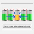 thumbnail image 4 of Lithium Battery Pack Active Equalizer, Battery Balancer Easy  High Safety  for Power, 4 of 7