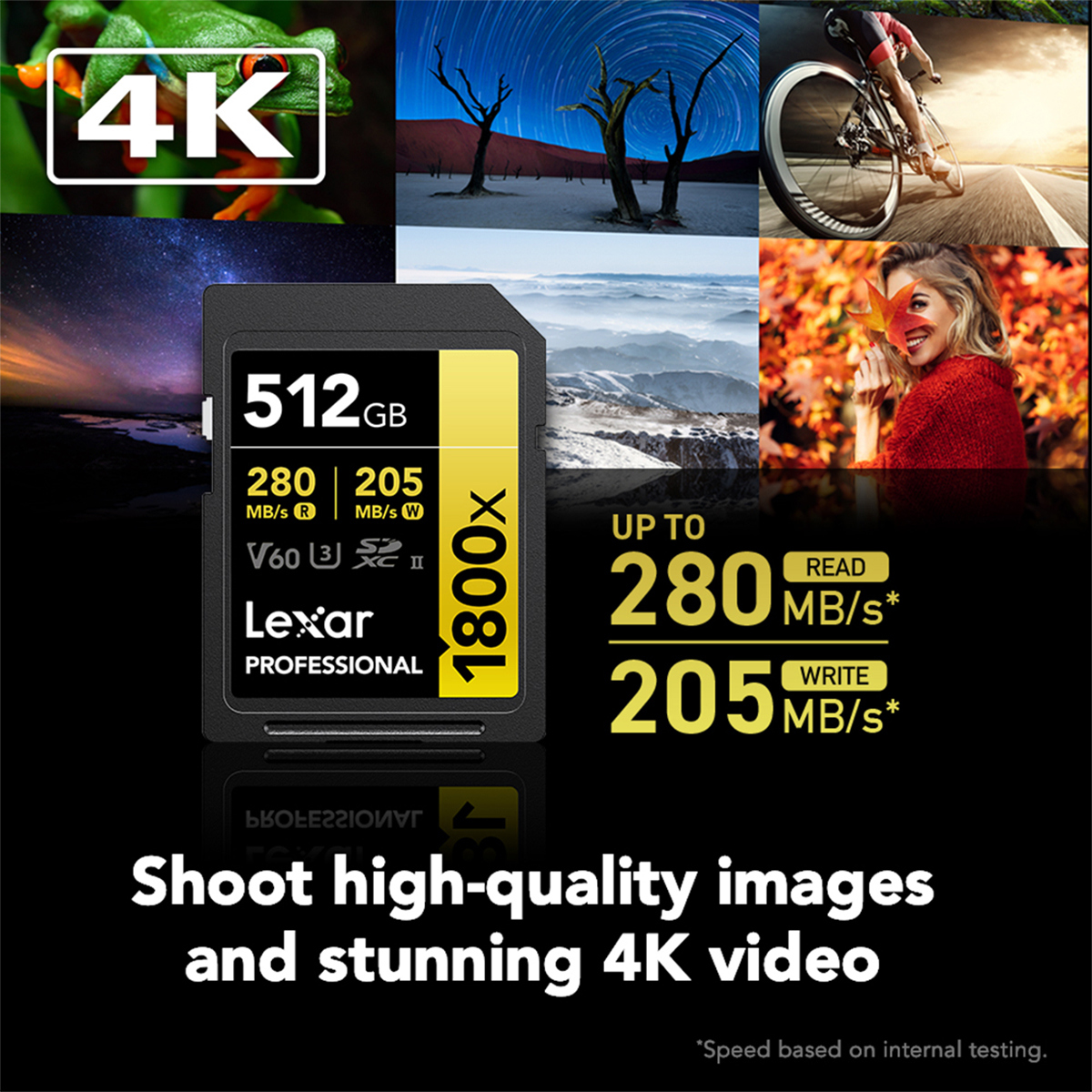 Lexar GOLD Series Professional 1800x 512GB UHS-II SDXC Memory Card
