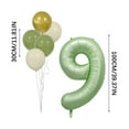 thumbnail image 6 of Custom Number Party Balloons – Helium-Ready Aluminum Foil Decor for Birthdays, Anniversaries & Carnival Festival Celebrations, 6 of 7