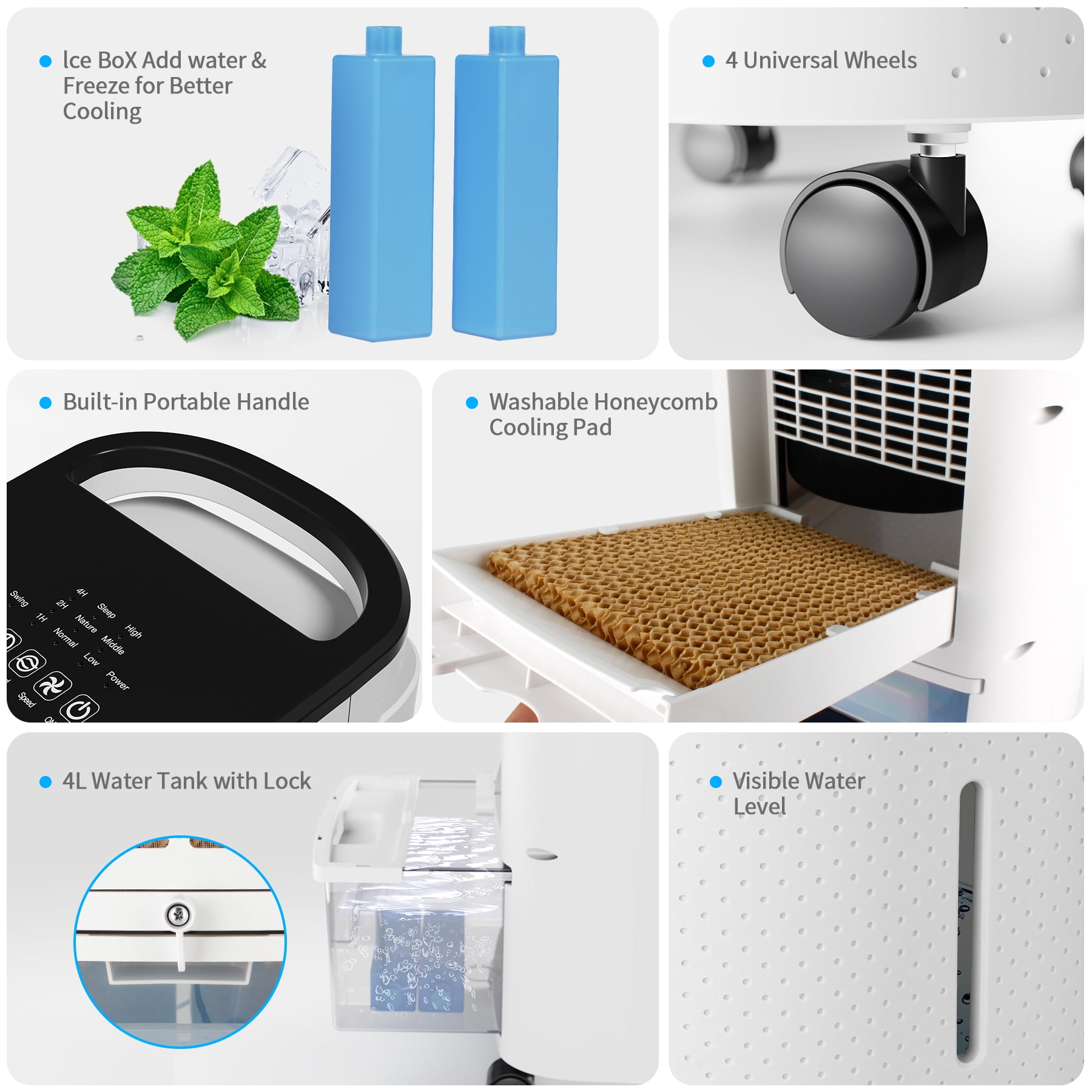 SUGIFT 206 Evaporative Portable Air Cooler Fan & Humidifier, White