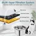 thumbnail image 5 of Stainless Steel Cat Water Fountain, 101oz/3L Pet Fountain Automatic, 5 of 5