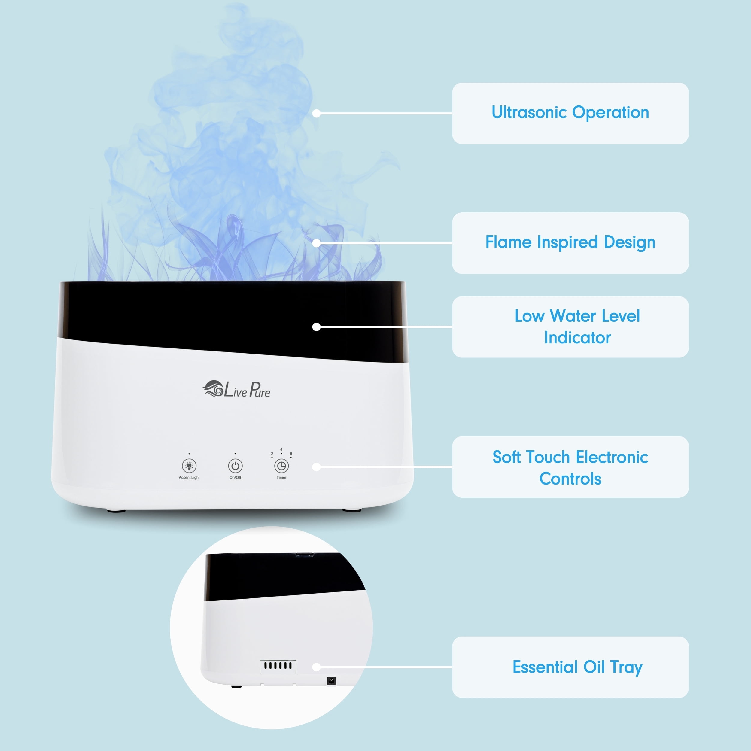 LivePure LP300HUM Aqua Flame Cool Mist Humidifier – Small Ultrasonic Plant Humidifier Indoor with Essential Oil Diffuser – Dorm Essentials, Apartment, Desks & Home Office Graphite - 0.20 Gal/ .75L