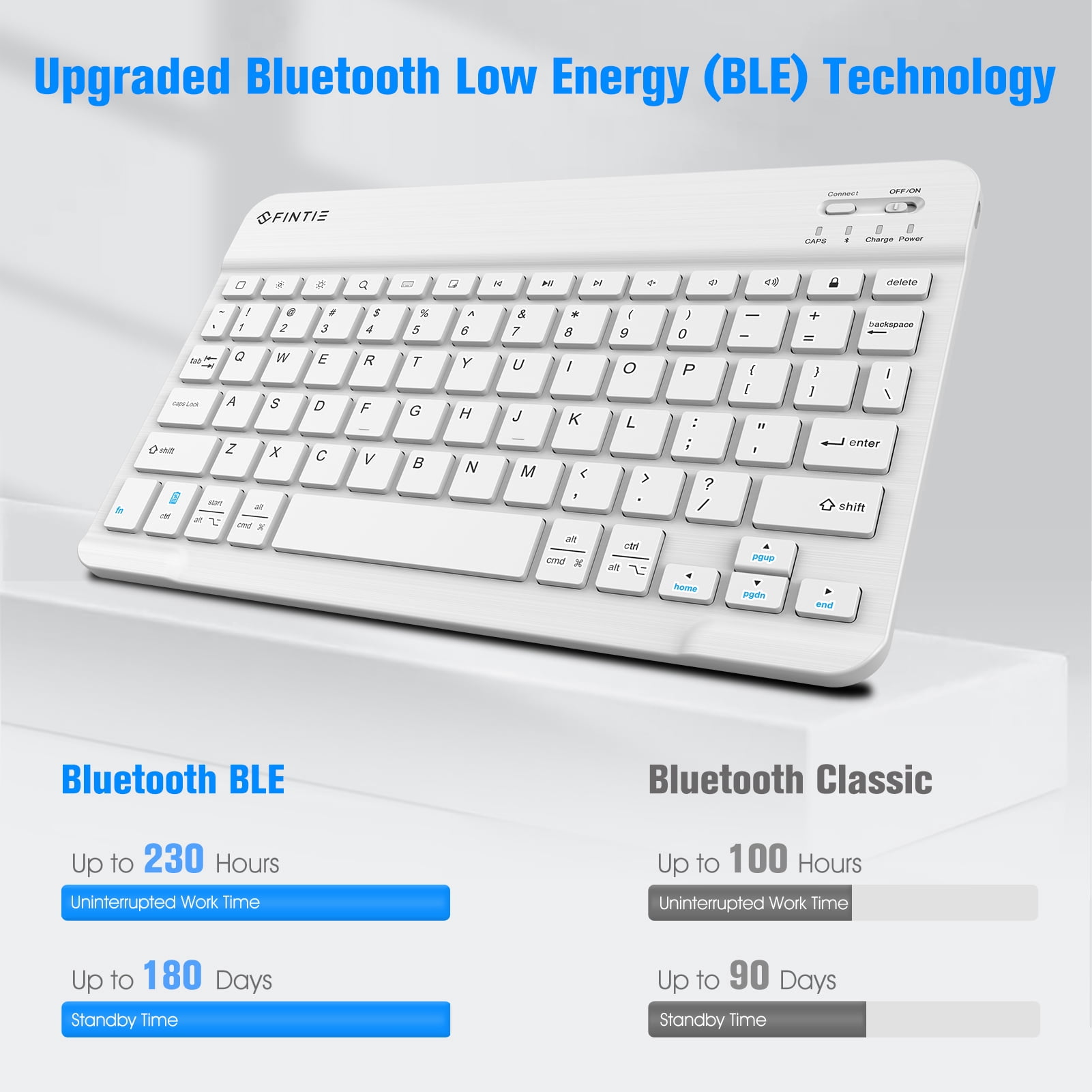 Fintie 10-Inch Ultrathin (4mm) Wireless Bluetooth Keyboard for iPad Samsung Tablet, iPhone Smartphone, iOS, Android Tablets Phone, White