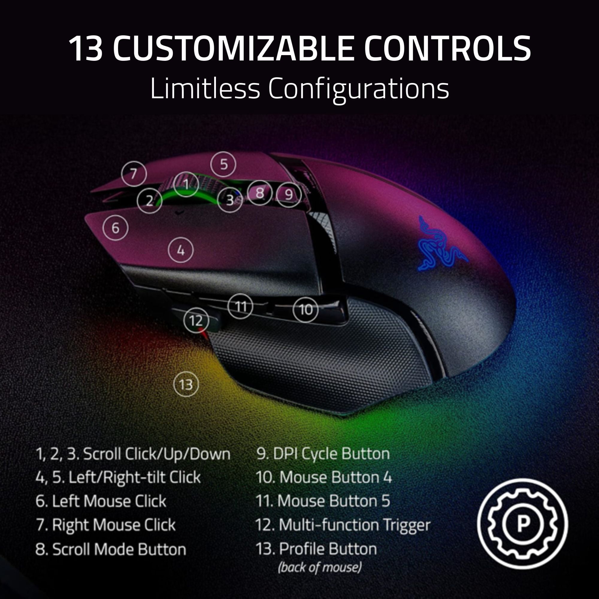 Razer Basilisk V3 Pro 35K Wireless Ergonomic Gaming Mouse, Chroma RGB, Black
