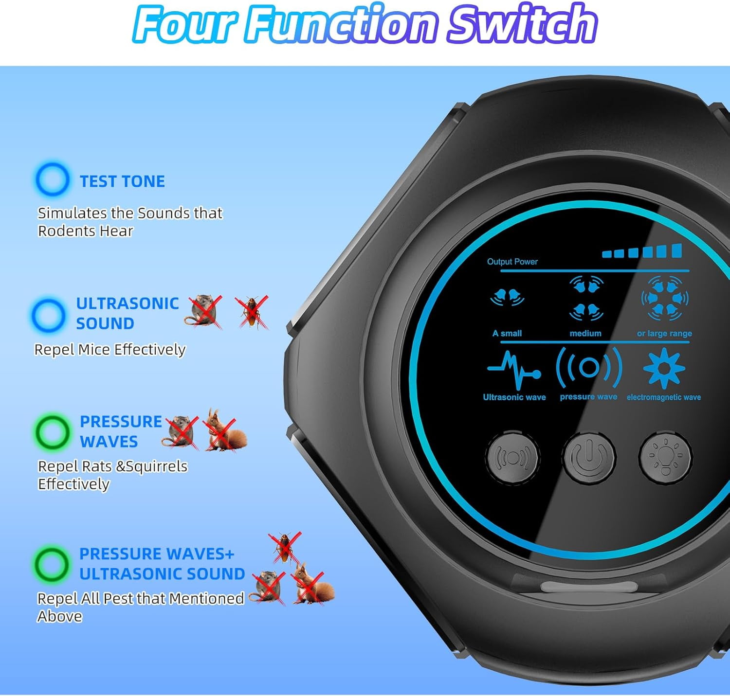 2026 Mice Rat Rodent Repelent Plug in, Ultrasonic Mouse Squirrel Spider Deterrent Device for Fleas, Bat, Rat, Roach, Pest Control Indoo for House, Kitchen, Warehouse, Basement, Garage, Office