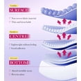thumbnail image 6 of 12PCs Self-Adhesive Underarm Sweat Pads,Absorbing Pads Invisible With Breathable Material,Control For Women & Men Odor, 6 of 6