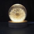 thumbnail image 1 of BRIGHTFUFU 1 Set Resin Casting Molds Tealight Holder Mold Multi Color Party Night Light, 1 of 7