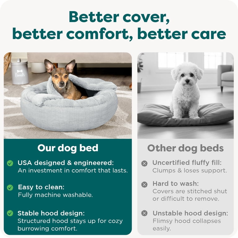 FurHaven Plush Hooded Donut Pet Bed, Mist Gray, XS photo 6