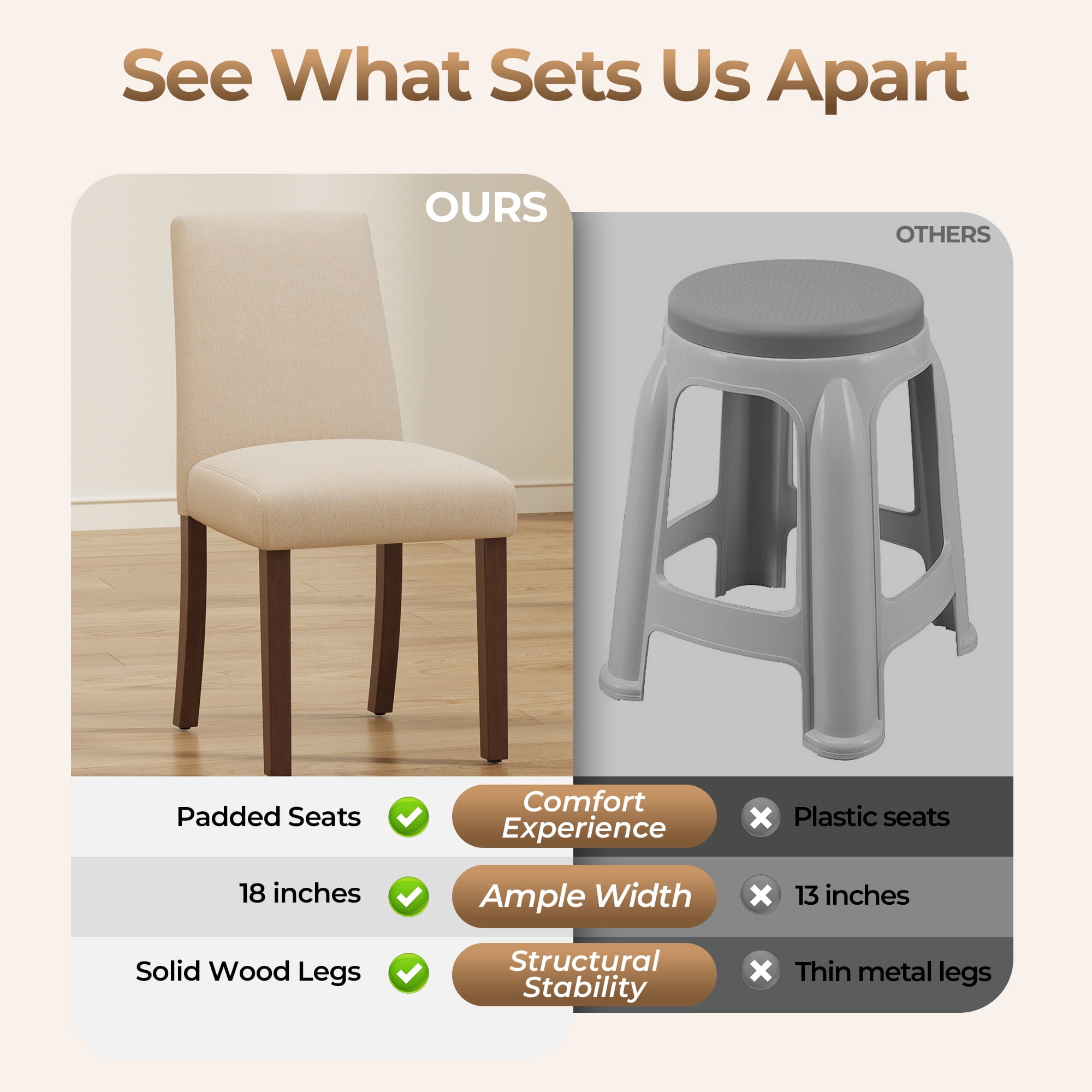 EOP Upholstered Dining Chairs Set of 2, Linen Fabric Dining Side Chairs, Farmhouse Dining Room Chairs, Stylish Kitchen Chairs with Solid Wood Legs and Padded Seat, Beige