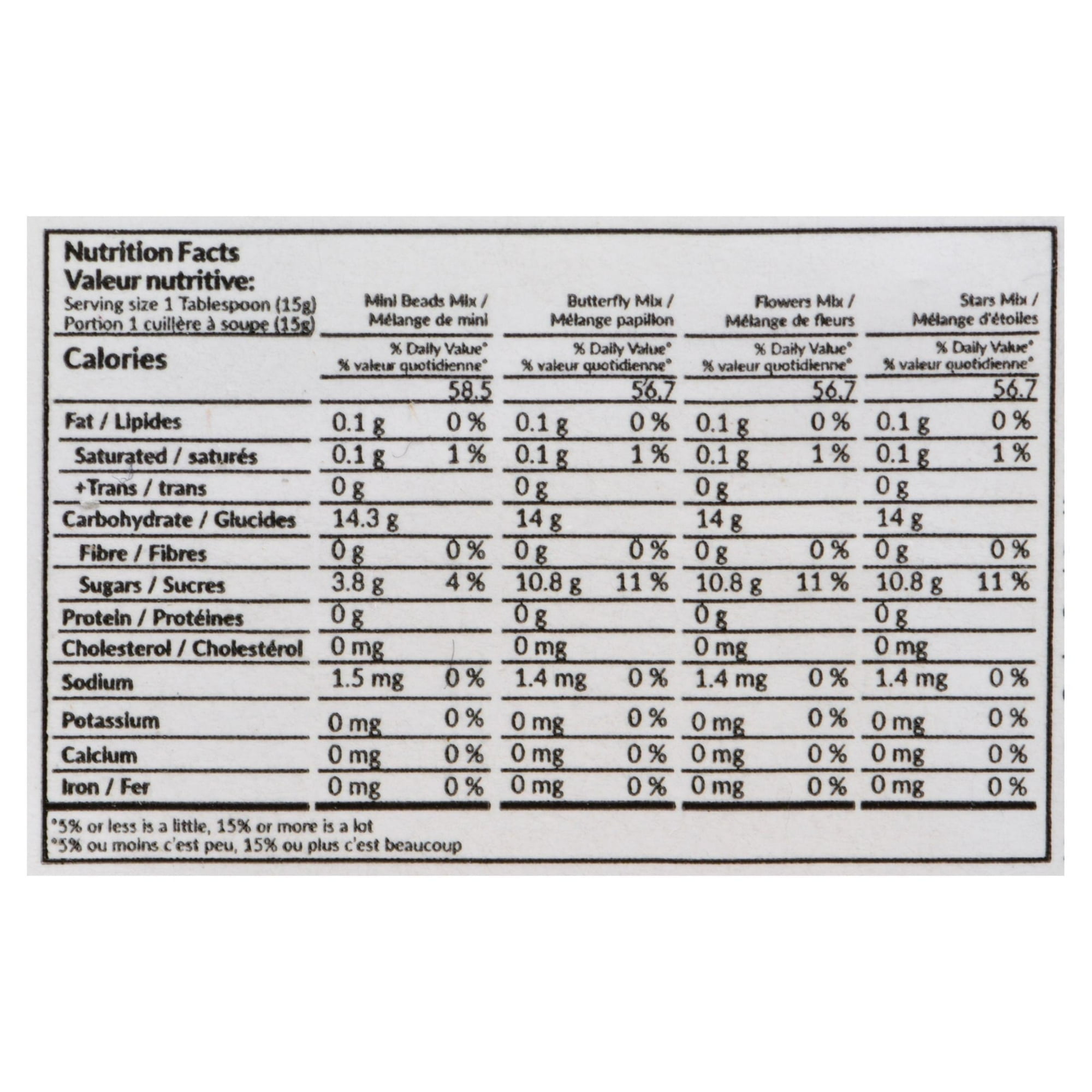 Twinkle 4 Cell Sprinkles Party Fun Mix