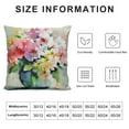 thumbnail image 5 of Fenyluxe Floral Throw Pillow Cushion Cover, Hydrangea Flower Bouquet in Watercolor Blossoms Botany Petals Image, Decorative Square Accent Pillow Case, Forest Green Yellow Pink 22x22in, 5 of 5