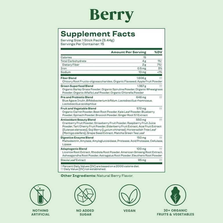 Bloom Nutrition Greens & Superfoods Powder Sticks, Mango and Berry, 10  Count 