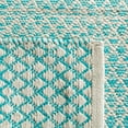 thumbnail image 5 of SAFAVIEH Montauk Vaughn Geometric Cotton Area Rug, Turquoise/Ivory, 4' x 6', 5 of 8
