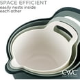 thumbnail image 5 of Cook with Color 4 Piece Plastic Mixing Bowl Set with Pour Spouts and Handles, Green, 5 of 8