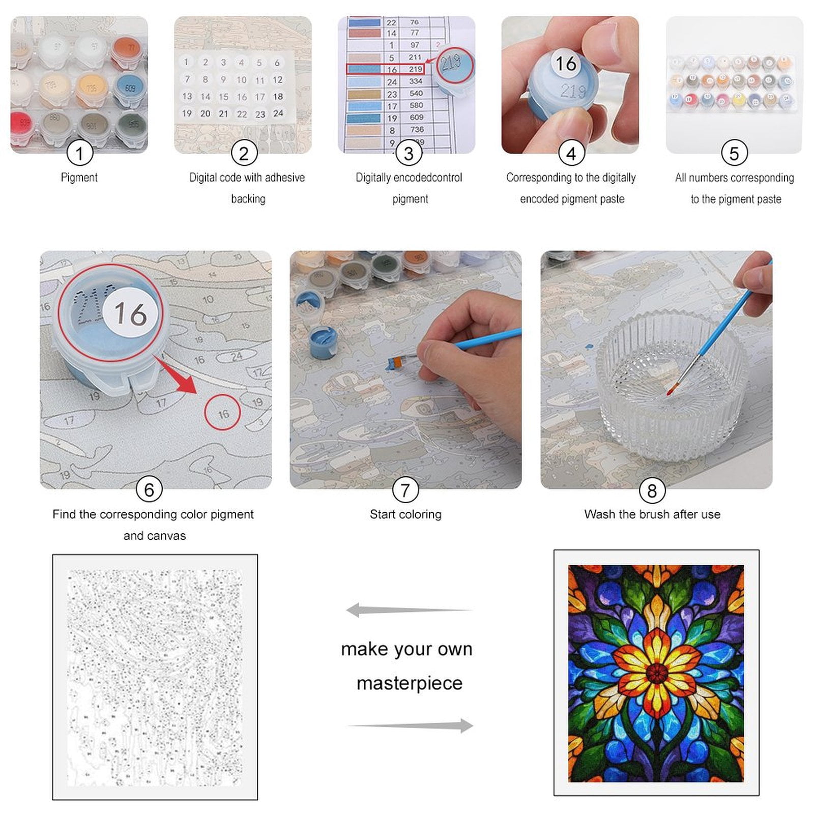 Paint by Numbers Kit for Adults, Colorful Stained Glass Floral Pattern Paint by Numbers, Easy Paint by Numbers Kit for Adults Beginner, DIY Adult Paint by Number Kits on Canvas, Home Decor