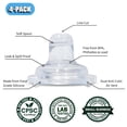 thumbnail image 5 of Pezones Sippy Spout Philips Avent Transparente de Silicona Grado Alimenticio Anticólicos para Bebés, 5 of 5