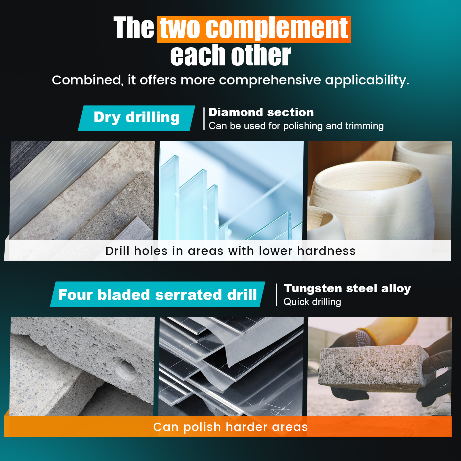 13PCS Diamond Drill Bit Set 5 Size Serrated Masonry Drill Bit and 4 Size Diamond Drill Bit Set with 1/4" Hex Shank for Glass Ceramic Porcelain Marble Granite